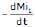 Mutual Inductance | Physics for JAMB